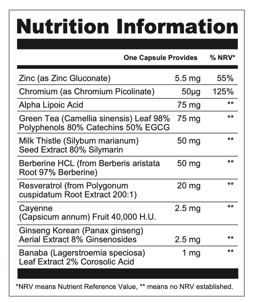 Metabolism support